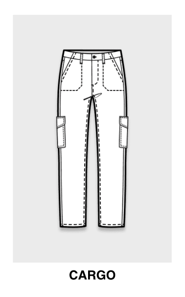 CALÇAS (outros tipos, sem ser Jeans) - Qual estilo de calças você mais utiliza?