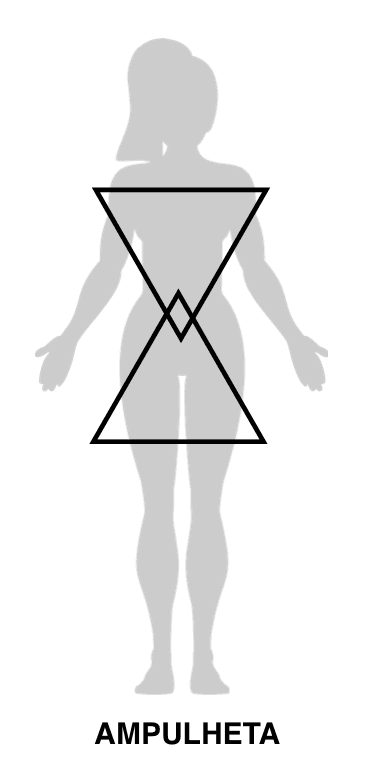 Qual das figuras abaixo se aproxima mais da silhueta do seu corpo: