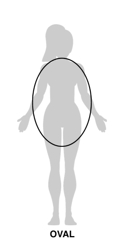 Qual das figuras abaixo se aproxima mais da silhueta do seu corpo: